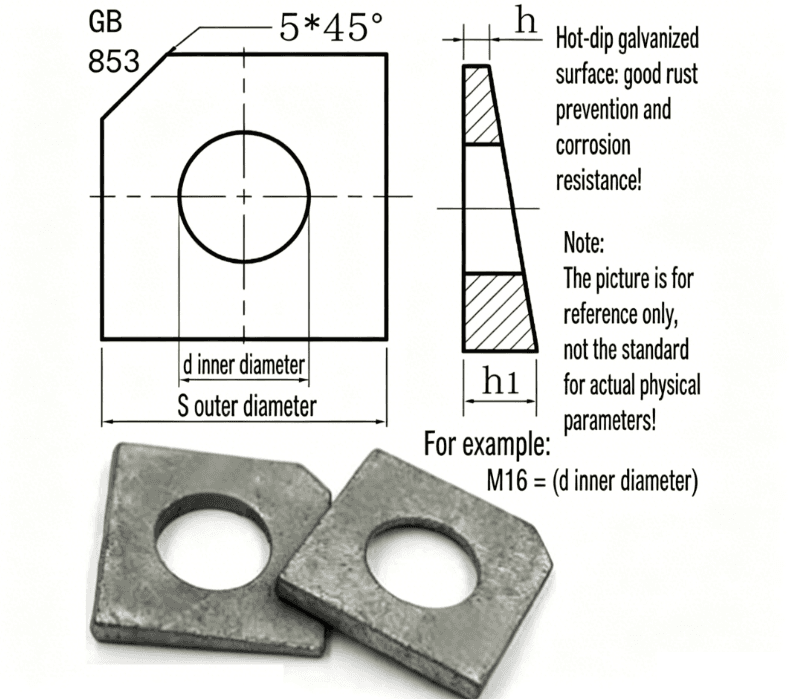 Heavy-Duty HDG Square Beveled Washers for Structural Beams (DIN 434 / 435) Heavy-Duty HDG Square Beveled Washers for Structural Beams (DIN 434 / 435)