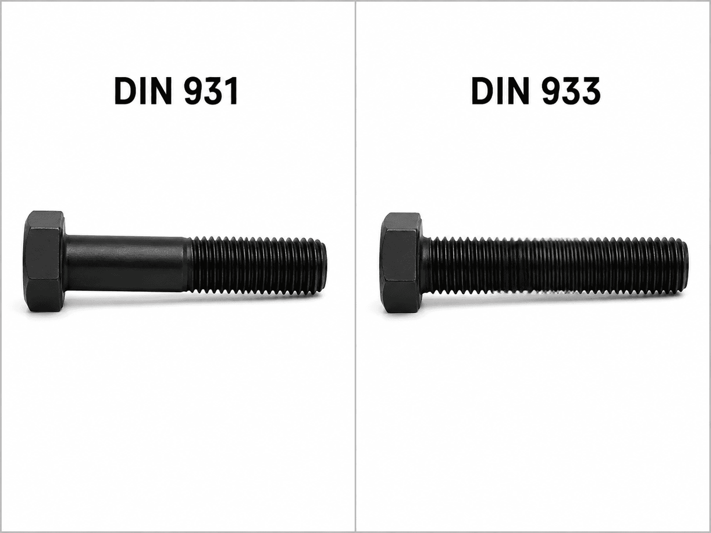 DIN 931 vs DIN 933 Hex Bolts: Which Thread Length Is Right?